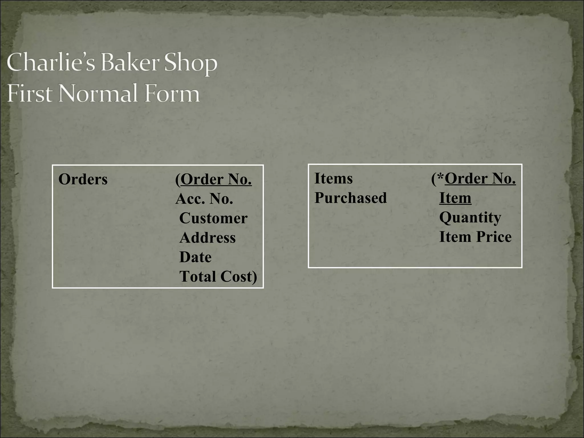 Items (*Order No.
Purchased Item
Quantity
Item Price
Orders (Order No.
Acc. No.
Customer
Address
Date
Total Cost)
 