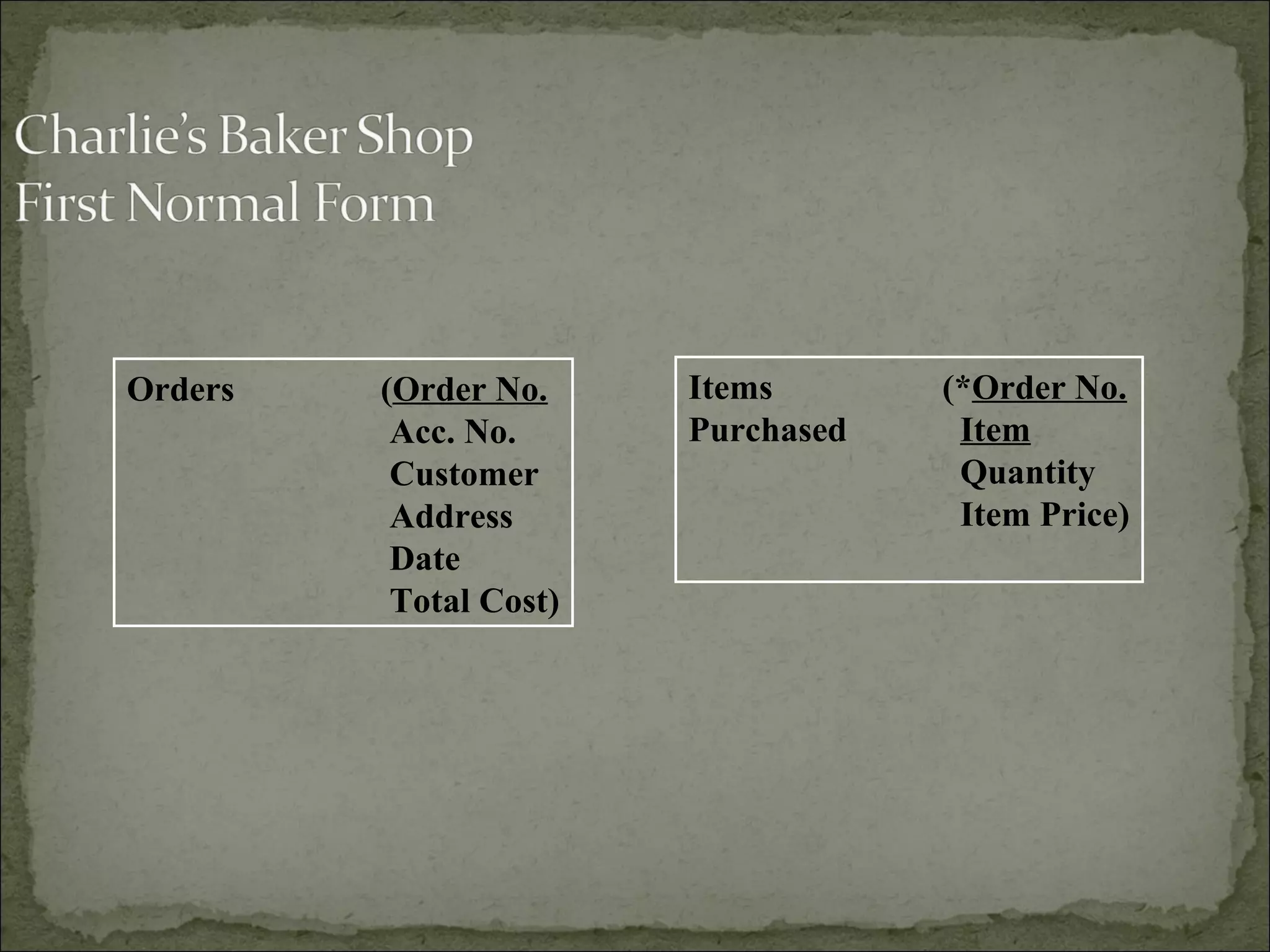 Items (*Order No.
Purchased Item
Quantity
Item Price)
Orders (Order No.
Acc. No.
Customer
Address
Date
Total Cost)
 