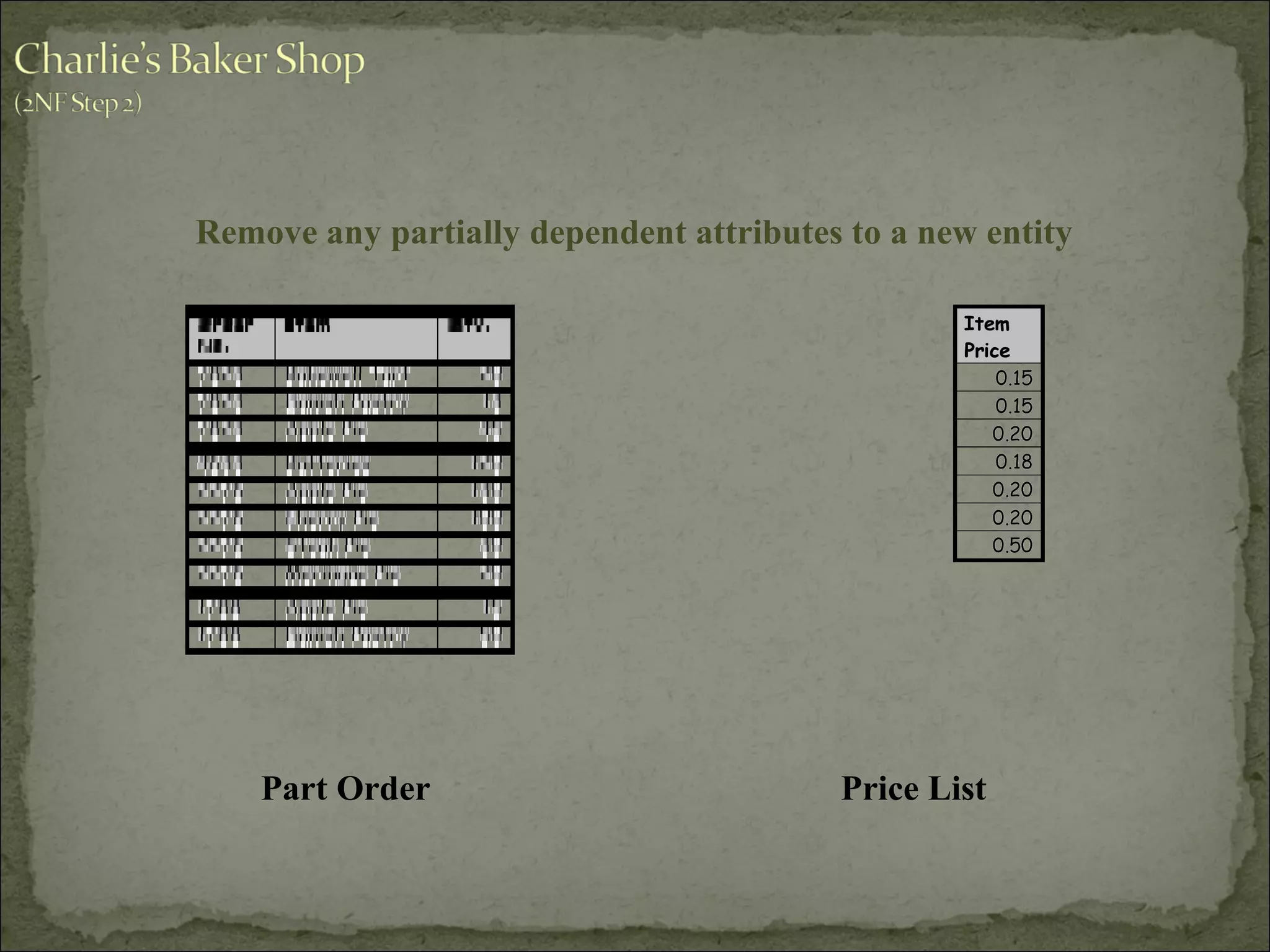 Part Order Price List
Remove any partially dependent attributes to a new entity
 