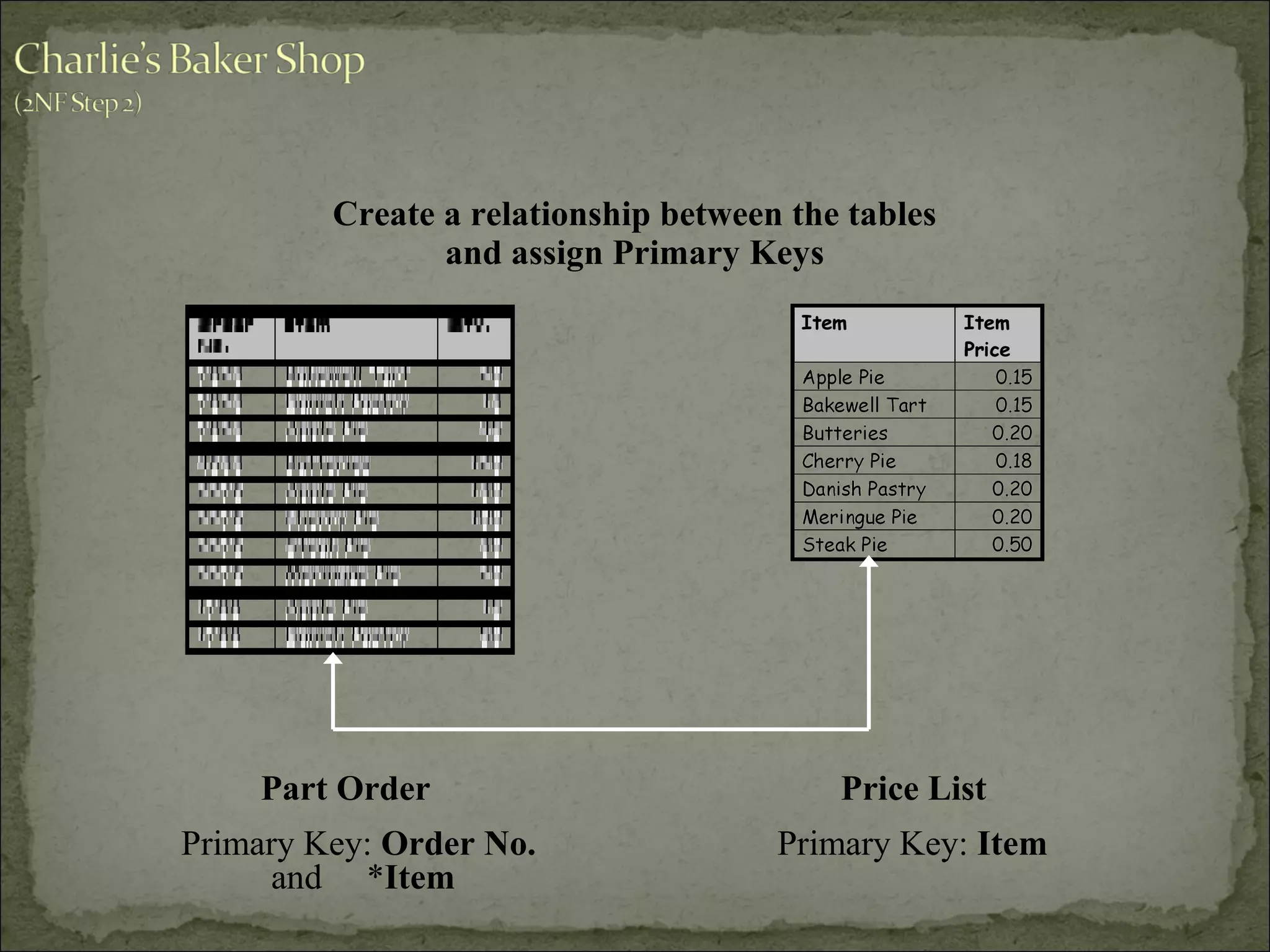 Part Order
Create a relationship between the tables
Primary Key: ItemPrimary Key: Order No.
and *Item
and assign Primary Keys
Price List
 