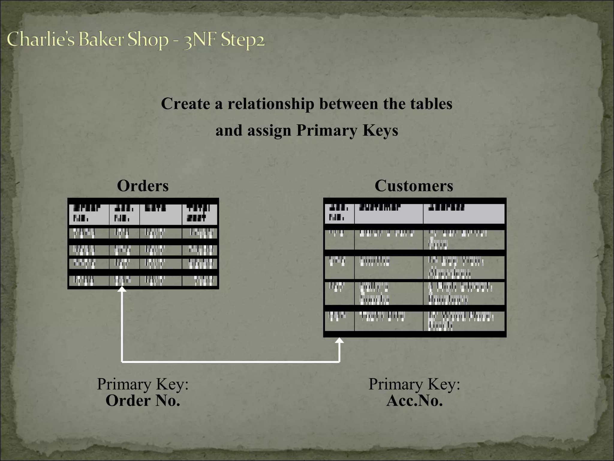 Create a relationship between the tables
Orders Customers
and assign Primary Keys
Primary Key:
Order No.
Primary Key:
Acc.No.
 