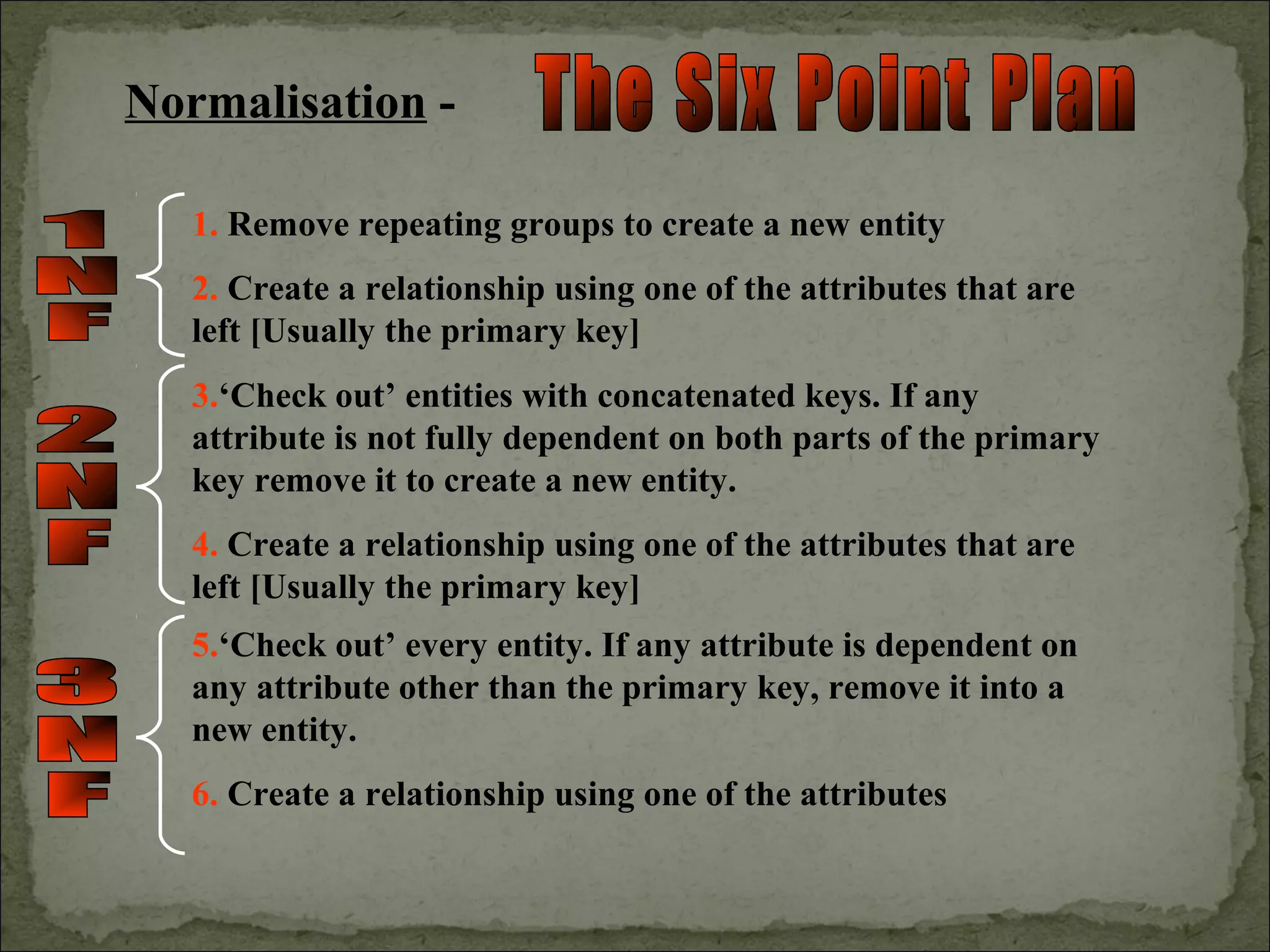 Normalisation -
1. Remove repeating groups to create a new entity
2. Create a relationship using one of the attributes that are
left [Usually the primary key]
3.‘Check out’ entities with concatenated keys. If any
attribute is not fully dependent on both parts of the primary
key remove it to create a new entity.
4. Create a relationship using one of the attributes that are
left [Usually the primary key]
5.‘Check out’ every entity. If any attribute is dependent on
any attribute other than the primary key, remove it into a
new entity.
6. Create a relationship using one of the attributes
 