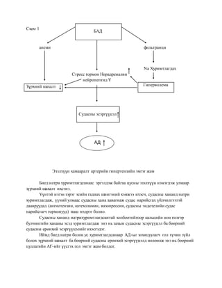 B rnij shaltgaant-arterijn_gipertenzi | PDF