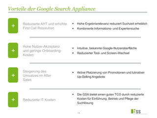 Vorteile der Google Search Appliance
14
Reduzierte AHT und erhöhte
First Call Resolution
Hohe Nutzer-Akzeptanz
und geringe Onboarding-
Kosten
Steigerung des
Umsatzes im After
Sales
Reduzierte IT Kosten
 Hohe Ergebnisrelevanz reduziert Suchzeit erheblich
 Kombinierte Informations- und Expertensuche
 Intuitive, bekannte Google-Nutzeroberfläche
 Reduzierter Tool- und Screen-Wechsel
 Aktive Platzierung von Promotionen und lukrativer
Up-Selling Angebote
 Die GSA bietet einen guten TCO durch reduzierte
Kosten für Einführung, Betrieb und Pflege der
Suchlösung
+
+
+
+
 