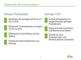 Höhere Profitabilität
Reduktion der Average Call Time um
bis zu 20%
Reduzierte Trainingskosten pro Agent
um bis zu 25%
Effektiveres Cross-Selling und Up-
Selling
Erhöhte Kundenzufriedenheit und -
bindung
Geringe TCO
Schnell einsatzbereit mit
vergleichsweise geringen
Projektkosten
Reduzierte Administrations-
und Maintenance Kosten
Schnell an neue
Anforderungen und
Marktsituationen anpassbar
16
Nutzen für Ihr Unternehmen
+
+
+
+
+
+
+
 