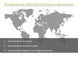 Herausforderung: Regionale Verteilung von Informationen
7
 Verschiedene Sprachen
 Verschiedene Bezeichnungen
 Verschiedene Systeme und Organisationen
 