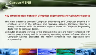 CareerMINE


 Key differentiators between Computer Engineering and Computer Science

 The main difference between Computer Engineering and Computer Science is in
   emphasis given in the software and hardware aspects. Computer Science is
   mainly concerned with the software aspects where as Computer Engineering
   deals with its technical design.
 Computer Engineers working in the programming side are mainly concerned with
   system programming and in developing operating system software where as
   Computer Science graduates are mainly concerned with application level
   programming.




Company Logo
 