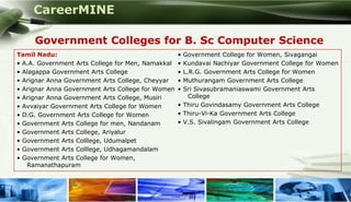 CareerMINE

      Government Colleges for B. Sc Computer Science
 Tamil Nadu:                                        • Government College for Women, Sivagangai
 • A.A. Government Arts College for Men, Namakkal   • Kundavai Nachiyar Government College for Women
 • Alagappa Government Arts College                 • L.R.G. Government Arts College for Women
 • Arignar Anna Government Arts College, Cheyyar    • Muthurangam Government Arts College
 • Arignar Anna Government Arts College for Women   • Sri Sivasubramaniaswami Government Arts
 • Arignar Anna Government Arts College, Musiri         College
 • Avvaiyar Government Arts College for Women       • Thiru Govindasamy Government Arts College
 • D.G. Government Arts College for Women           • Thiru-Vi-Ka Government Arts College
 • Government Arts College for men, Nandanam        • V.S. Sivalingam Government Arts College
 • Government Arts College, Ariyalur
 • Government Arts Colllege, Udumalpet
 • Government Arts Colllege, Udhagamandalam
 • Government Arts College for Women,
    Ramanathapuram



Company Logo
 