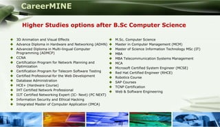 CareerMINE

       Higher Studies options after B.Sc Computer Science

  3D Animation and Visual Effects                            M.Sc. Computer Science
  Advance Diploma in Hardware and Networking (ADHN)          Master in Computer Management (MCM)
  Advanced Diploma in Multi-lingual Computer                 Master of Science Information Technology MSc (IT)
   Programming (ADMCP)                                        MBA
  CCNA                                                       MBA Telecommunication Systems Management
  Certification Program for Network Planning and             MCA
   Optimization                                               Microsoft Certified System Engineer (MCSE)
  Certification Program for Telecom Software Testing         Red Hat Certified Engineer (RHCE)
  Certified Professional for the Web Development             Robotics Course
  Database Administration                                    SAP Courses
  HCE+ (Hardware Course)                                     TCNP Certification
  IHT Certified Network Professional                         Web & Software Engineering
  IIJT Certified Networking Expert (IC- Next) (PC NEXT)
  Information Security and Ethical Hacking
  Integrated Master of Computer Application (IMCA)




Company Logo
 