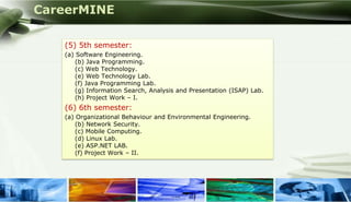 CareerMINE

               (5) 5th semester:
               (a) Software Engineering.
                   (b) Java Programming.
                   (c) Web Technology.
                   (e) Web Technology Lab.
                   (f) Java Programming Lab.
                   (g) Information Search, Analysis and Presentation (ISAP) Lab.
                   (h) Project Work – I.
               (6) 6th semester:
               (a) Organizational Behaviour and Environmental Engineering.
                   (b) Network Security.
                   (c) Mobile Computing.
                   (d) Linux Lab.
                   (e) ASP.NET LAB.
                   (f) Project Work – II.




Company Logo
 