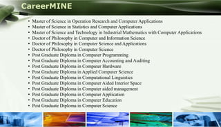 CareerMINE
        •   Master of Science in Operation Research and Computer Applications
        •   Master of Science in Statistics and Computer Applications
        •   Master of Science and Technology in Industrial Mathematics with Computer Applications
        •   Doctor of Philosophy in Computer and Information Science
        •   Doctor of Philosophy in Computer Science and Applications
        •   Doctor of Philosophy in Computer Science
        •   Post Graduate Diploma in Computer Programming
        •   Post Graduate Diploma in Computer Accounting and Auditing
        •   Post Graduate Diploma in Computer Hardware
        •   Post Graduate Diploma in Applied Computer Science
        •   Post Graduate Diploma in Computational Linguistics
        •   Post Graduate Diploma in Computer Aided Interior Space
        •   Post Graduate Diploma in Computer aided management
        •   Post Graduate Diploma in Computer Application
        •   Post Graduate Diploma in Computer Education
        •   Post Graduate Diploma in Computer Science


Company Logo
 