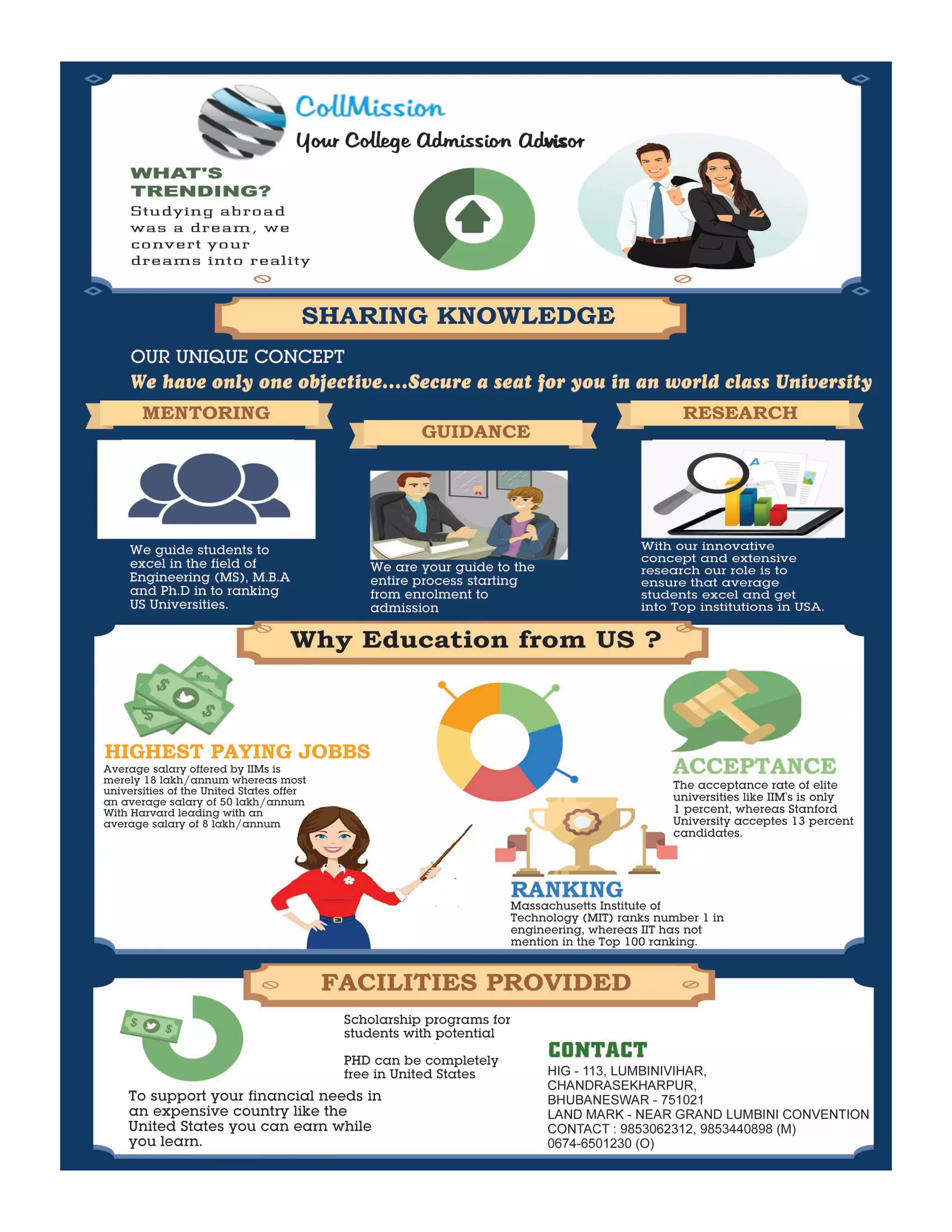 B School Admission Process Step By Step Pdf College Planning