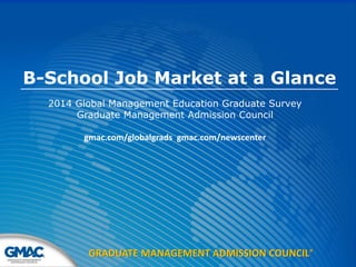 GRADUATE MANAGEMENT ADMISSION COUNCIL®
B-School Job Market at a Glance
2014 Global Management Education Graduate Survey
Graduate Management Admission Council
gmac.com/globalgrads gmac.com/newscenter
 