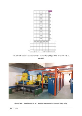 107 | P a g e
FIGURE 4.6B: Machine room located at the top most floor (22F) of PJTC. Accessible only by
staircase.
FIGURE 4.6C: Machine room at JTC. Machines are attached to overhead trolley beam.
 