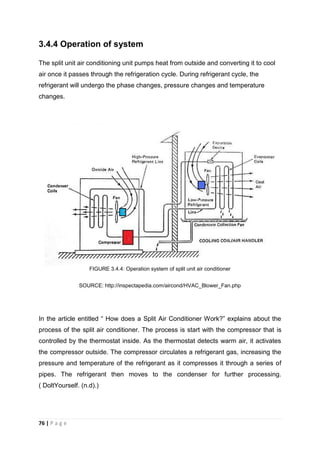 76 | P a g e
3.4.4 Operation of system
The split unit air conditioning unit pumps heat from outside and converting it to cool
air once it passes through the refrigeration cycle. During refrigerant cycle, the
refrigerant will undergo the phase changes, pressure changes and temperature
changes.
FIGURE 3.4.4: Operation system of split unit air conditioner
SOURCE: http://inspectapedia.com/aircond/HVAC_Blower_Fan.php
In the article entitled “ How does a Split Air Conditioner Work?” explains about the
process of the split air conditioner. The process is start with the compressor that is
controlled by the thermostat inside. As the thermostat detects warm air, it activates
the compressor outside. The compressor circulates a refrigerant gas, increasing the
pressure and temperature of the refrigerant as it compresses it through a series of
pipes. The refrigerant then moves to the condenser for further processing.
( DoltYourself. (n.d).)
 