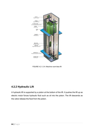 84 | P a g e
FIGURE 4.2.1.2 A: Machine room-less lift
4.2.2 Hydraulic Lift
A hydraulic lift is supported by a piston at the bottom of the lift. It pushes the lift up as
electric motor forces hydraulic fluid such as oil into the piston. The lift descends as
the valve release the fluid from the piston.
 