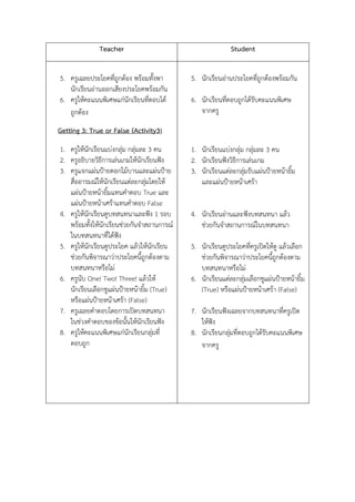 Teacher

Student

5. ??????????????????????? ???????????
??????????????????????????????????
6. ????????????????????????????????????
???????

5. ????????????????????????????????????
6. ?????????????????????????????????
??????

Getting 3: True or False (Activity3)
1. ??????????????????????? ??????? 3 ??
2. ?????????????????????????????????????
3. ??????????????????????????????????
?????????????????????????????????????
????????????????????????? True ???
?????????????????????????? False
4. ????????????????????????????? 1 ???
???????????????????????????????????????
??????????????????
5. ?????????????????????? ???????????????
????????????????????????????????????
??????????????
6. ?????? One! Two! Three! ???????
??????????????????????????????? (True)
????????????????????? (False)
7. ??????????????????????????????
????????????????????????????????????
8. ???????????????????????????????????
??????

1. ????????????????? ??????? 3 ??
2. ?????????????????????????
3. ?????????????????????????????????????
????????????????????
4. ????????????????????????? ????
????????????????????????????
5. ??????????????????????????????? ?????????
????????????????????????????????????
??????????????
6. ?????????????????????????????????????????
(True) ????????????????????? (False)
7. ???????????????????????????????????
??????
8. ??????????????????????????????????????
??????

 