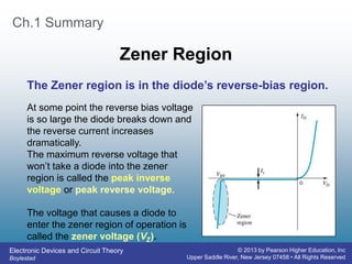 Electronic Devices and Circuit Theory
Boylestad
© 2013 by Pearson Higher Education, Inc
Upper Saddle River, New Jersey 07458 • All Rights Reserved
Ch.1 Summary
Zener Region
At some point the reverse bias voltage
is so large the diode breaks down and
the reverse current increases
dramatically.
The voltage that causes a diode to
enter the zener region of operation is
called the zener voltage (VZ).
The Zener region is in the diode’s reverse-bias region.
The maximum reverse voltage that
won’t take a diode into the zener
region is called the peak inverse
voltage or peak reverse voltage.
 