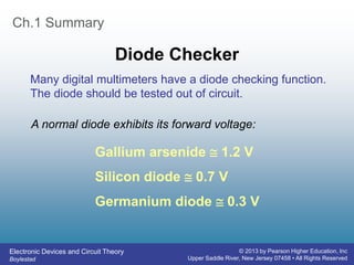 Electronic Devices and Circuit Theory
Boylestad
© 2013 by Pearson Higher Education, Inc
Upper Saddle River, New Jersey 07458 • All Rights Reserved
Ch.1 Summary
Diode Checker
Gallium arsenide  1.2 V
Silicon diode  0.7 V
Germanium diode  0.3 V
Many digital multimeters have a diode checking function.
The diode should be tested out of circuit.
A normal diode exhibits its forward voltage:
 