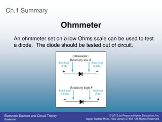 Electronic Devices and Circuit Theory
Boylestad
© 2013 by Pearson Higher Education, Inc
Upper Saddle River, New Jersey 07458 • All Rights Reserved
Ch.1 Summary
Ohmmeter
An ohmmeter set on a low Ohms scale can be used to test
a diode. The diode should be tested out of circuit.
 