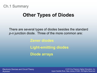 Electronic Devices and Circuit Theory
Boylestad
© 2013 by Pearson Higher Education, Inc
Upper Saddle River, New Jersey 07458 • All Rights Reserved
Ch.1 Summary
Other Types of Diodes
Zener diodes
Light-emitting diodes
Diode arrays
There are several types of diodes besides the standard
p-n junction diode. Three of the more common are:
 