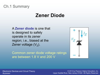 Electronic Devices and Circuit Theory
Boylestad
© 2013 by Pearson Higher Education, Inc
Upper Saddle River, New Jersey 07458 • All Rights Reserved
Ch.1 Summary
Zener Diode
A Zener diode is one that
is designed to safely
operate in its zener
region; i.e., biased at the
Zener voltage (VZ).
Common zener diode voltage ratings
are between 1.8 V and 200 V
 