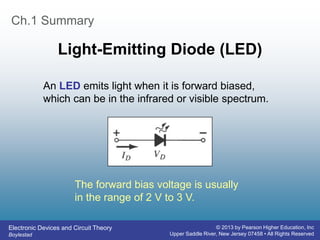 Electronic Devices and Circuit Theory
Boylestad
© 2013 by Pearson Higher Education, Inc
Upper Saddle River, New Jersey 07458 • All Rights Reserved
Ch.1 Summary
Light-Emitting Diode (LED)
An LED emits light when it is forward biased,
which can be in the infrared or visible spectrum.
The forward bias voltage is usually
in the range of 2 V to 3 V.
 