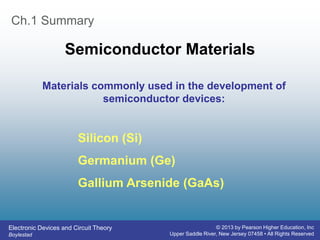 Electronic Devices and Circuit Theory
Boylestad
© 2013 by Pearson Higher Education, Inc
Upper Saddle River, New Jersey 07458 • All Rights Reserved
Ch.1 Summary
Semiconductor Materials
Materials commonly used in the development of
semiconductor devices:
Silicon (Si)
Germanium (Ge)
Gallium Arsenide (GaAs)
 