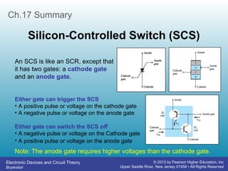 B-stad_ CH_17.ppt