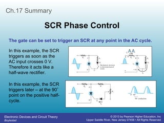 B-stad_ CH_17.ppt