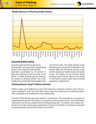 Weekly Behavior of Phishing Toolkit Activity




Automated Phishing Toolkits:
Symantec observed that 21 percent of           rest of the month. The toolkit attacks on the
phishing URLs were generated using phishing    financial sector decreased considerably in De-
toolkits. The number of toolkit attacks        cember 2009. The information services sector
decreased considerably by 19 percent. A        had the majority of toolkit attacks during the
spike was observed in the first week of the    month. The attacks on the financial sector
month in toolkit phishing activity. However,   spanned several brands whereas the attacks
the volume of phishing attacks from these      in information services sector were primarily
toolkits was considerably low throughout the   targeted at a single brand.
Phishing Attacks Using IP Address Domains

Phishers today use IP addresses as part of the hostname instead of a domain name. This is a
tactic employed to hide the actual fake domain name that otherwise can easily be noticed.
Also, many banks use IP addresses in their website URLs.

A total of 1135 phishing sites were hosted in 61 countries. This amounted to an increase of
approximately 8 percent of IP attacks in comparison to the previous month. The United States
continued to be the top ranked country hosting phishing sites. The Greater China region con-
tinued to be at the second spot comprising of 7 percent of IP attacks. South Korea accounted
for approximately 7 percent of IP attacks in the month.
 