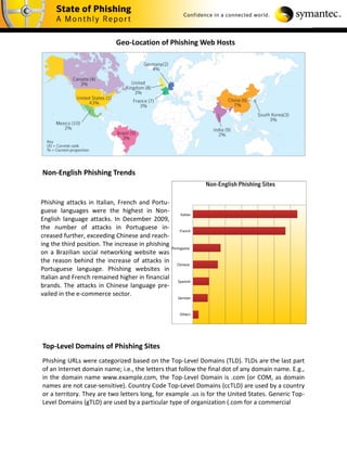 Geo-Location of Phishing Web Hosts




Non-English Phishing Trends


Phishing attacks in Italian, French and Portu-
guese languages were the highest in Non-
English language attacks. In December 2009,
the number of attacks in Portuguese in-
creased further, exceeding Chinese and reach-
ing the third position. The increase in phishing
on a Brazilian social networking website was
the reason behind the increase of attacks in
Portuguese language. Phishing websites in
Italian and French remained higher in financial
brands. The attacks in Chinese language pre-
vailed in the e-commerce sector.




Top-Level Domains of Phishing Sites
Phishing URLs were categorized based on the Top-Level Domains (TLD). TLDs are the last part
of an Internet domain name; i.e., the letters that follow the final dot of any domain name. E.g.,
in the domain name www.example.com, the Top-Level Domain is .com (or COM, as domain
names are not case-sensitive). Country Code Top-Level Domains (ccTLD) are used by a country
or a territory. They are two letters long, for example .us is for the United States. Generic Top-
Level Domains (gTLD) are used by a particular type of organization (.com for a commercial
 