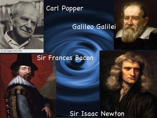 Carl Popper

          Galileo Galilei



Sir Frances Bacon




                            12
         Sir Isaac Newton
 