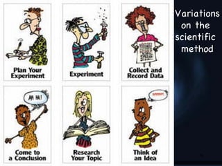 Variations
 on the
scientific
 method




     16
 
