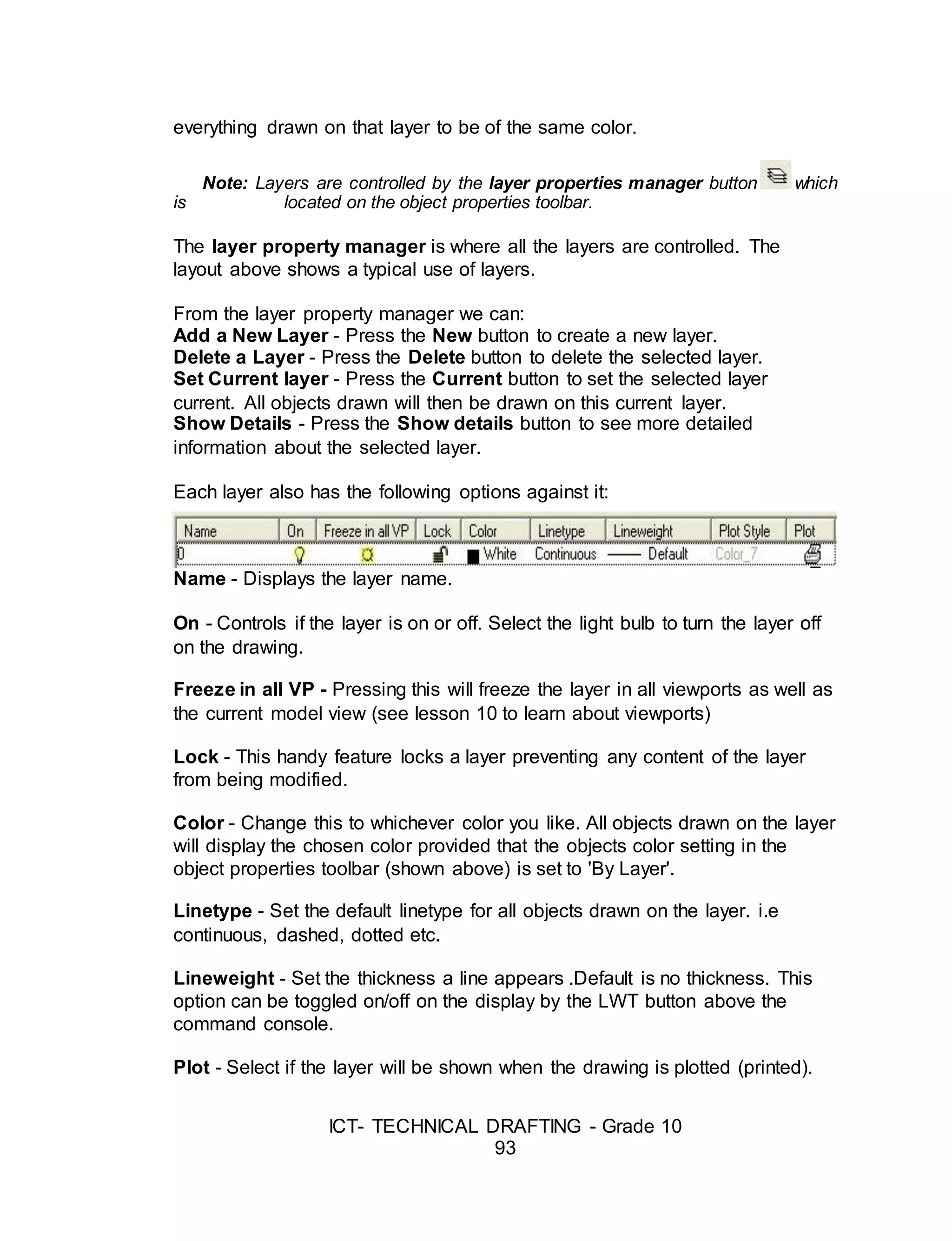 ICT- TECHNICAL DRAFTING - Grade 10
93
everything drawn on that layer to be of the same color.
Note: Layers are controlled by the layer properties manager button which
is located on the object properties toolbar.
The layer property manager is where all the layers are controlled. The
layout above shows a typical use of layers.
From the layer property manager we can:
Add a New Layer - Press the New button to create a new layer.
Delete a Layer - Press the Delete button to delete the selected layer.
Set Current layer - Press the Current button to set the selected layer
current. All objects drawn will then be drawn on this current layer.
Show Details - Press the Show details button to see more detailed
information about the selected layer.
Each layer also has the following options against it:
Name - Displays the layer name.
On - Controls if the layer is on or off. Select the light bulb to turn the layer off
on the drawing.
Freeze in all VP - Pressing this will freeze the layer in all viewports as well as
the current model view (see lesson 10 to learn about viewports)
Lock - This handy feature locks a layer preventing any content of the layer
from being modified.
Color - Change this to whichever color you like. All objects drawn on the layer
will display the chosen color provided that the objects color setting in the
object properties toolbar (shown above) is set to 'By Layer'.
Linetype - Set the default linetype for all objects drawn on the layer. i.e
continuous, dashed, dotted etc.
Lineweight - Set the thickness a line appears .Default is no thickness. This
option can be toggled on/off on the display by the LWT button above the
command console.
Plot - Select if the layer will be shown when the drawing is plotted (printed).
 