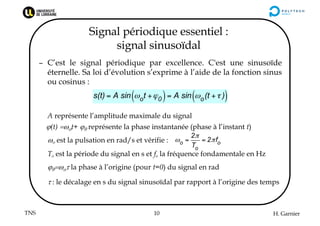 TNS H. Garnier
10
Signal périodique essentiel :
signal sinusoïdal
– C’est le signal périodique par excellence. C'est une s...