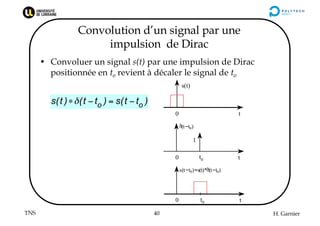 TNS H. Garnier
40
Convolution d’un signal par une
impulsion de Dirac
• Convoluer un signal s(t) par une impulsion de Dirac...