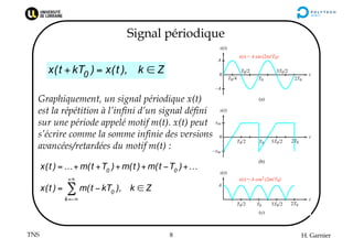 TNS H. Garnier
8
Signal périodique
Graphiquement, un signal périodique x(t)
est la répétition à l’infini d’un signal défin...