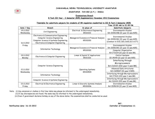 JAWAHARLAL NEHRU TECHNOLOGICAL UNIVERSITY ANANTAPUR

                                                                       ANANTAPUR – 515 002 (A.P.) – INDIA.

                                                                           Examinations Branch
                                              B.Tech III Year – I Semester (R05) Supplementary November 2012 Examinations

                                Timetable for substitute subjects for students of RR regulation readmitted to III B.Tech I Semester (R05)
                                                                                                                 Time 10:00 AM to 01:00 PM
            Date / Day                         Branch                                 In place of                       Substitute Subjects
             14.11.2012                                                  Electrical & Electronics Engineering          Environmental Studies
                                         Civil Engineering
            Wednesday                                                                  R5310101                  RA CE05239B (II year II sem R05)
                            Electronics & Communication Engineering
                                                                                                                       Environmental Studies
                                  Computer Science Engineering        Managerial Economics & Financial Analysis
                                                                                                                 RA CE05239C (II year II sem R05)
                            Computer Science & Systems Engineering                     R5310301
                                                                                                                (Common to ECE,CSE,CSSE,ECC & IT)
             16.11.2012        Electronics & Computer Engineering
               Friday                                                                                                  Environmental Studies
                                                                      Managerial Economics & Financial Analysis  RA CE05239C (II year II sem R05)
                                     Information Technology
                                                                                       R5310301                        Computer Organization
                                                                                                                   RA IT2224 (II year II sem RR)
             19.11.2012                                                     Linear & Digital IC Applications              Control Systems
                               Electronics & Computer Engineering
              Monday                                                                   R5311102                    EE 05149 (II year II sem R05)
                                                                                                                               Interfacing through
                                                                                                                                 Microprocessors
                                  Computer Science Engineering                                                            RA CS3121 (III year I sem RR)
                                                                                                                             Advanced Data Structures
             21.11.2012                                                             Operating Systems
                                                                                                                            RA CS05007 (II year I R05)
             Wednesday                                                                 R5310504
                                                                                                                      Interfacing through Microprocessors
                                     Information Technology
                                                                                                                         RA IT3121 (III year I sem RR)
                                                                                                                      Interfacing through Microprocessors
                            Computer Science & Systems Engineering
                                                                                                                        RA CS3122 (III year II sem RR)
             23.11.2012        Electrical & Electronics Engineering         Linear & Discrete Systems Analysis               Environmental Studies
               Friday                                                                    R5310206                      RA CE05239 (II year II sem R05)

Note: (i) Any omissions or clashes in this time table may please be informed to the undersigned immediately.
      (ii) If any discrepancies are found, the same may be informed to the undersigned immediately.
     (iii) Even if government declares holiday on any of the above dates, the examinations shall be conducted as usual.



                                                                                                                                     Sd/-
Notification date: 16-10-2012                                                                                              Controller of Examinations i/c
 