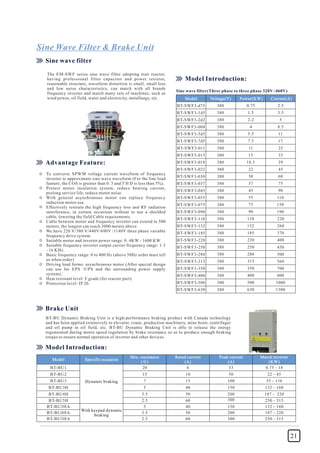 B Tech Product Catalogue Pdf