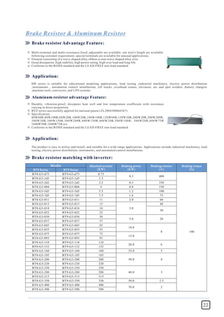 B-TECH-PRODUCT-CATALOGUE.pdf