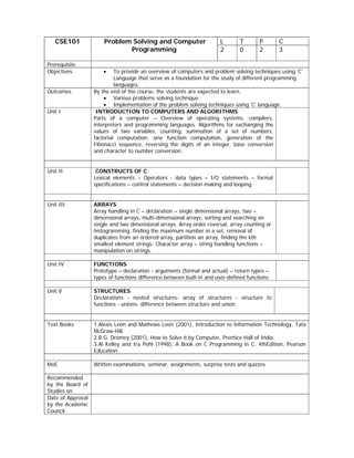 B.tech it _curriculum-_for_whole_4_yrs | PDF