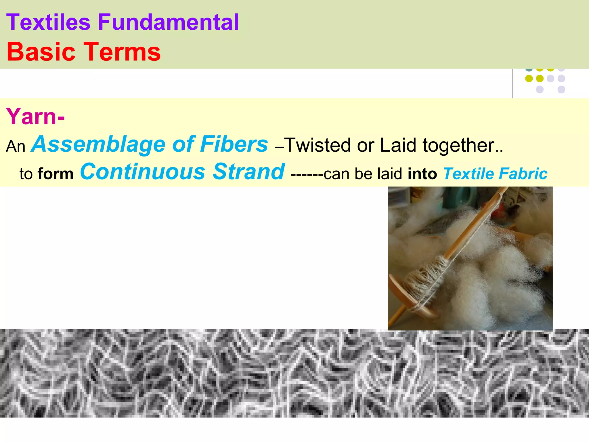 Textiles Fundamental
Basic Terms

Yarn-
An Assemblage of Fibers –Twisted or Laid together..
 to form Continuous Strand ------can be laid into Textile Fabric
 