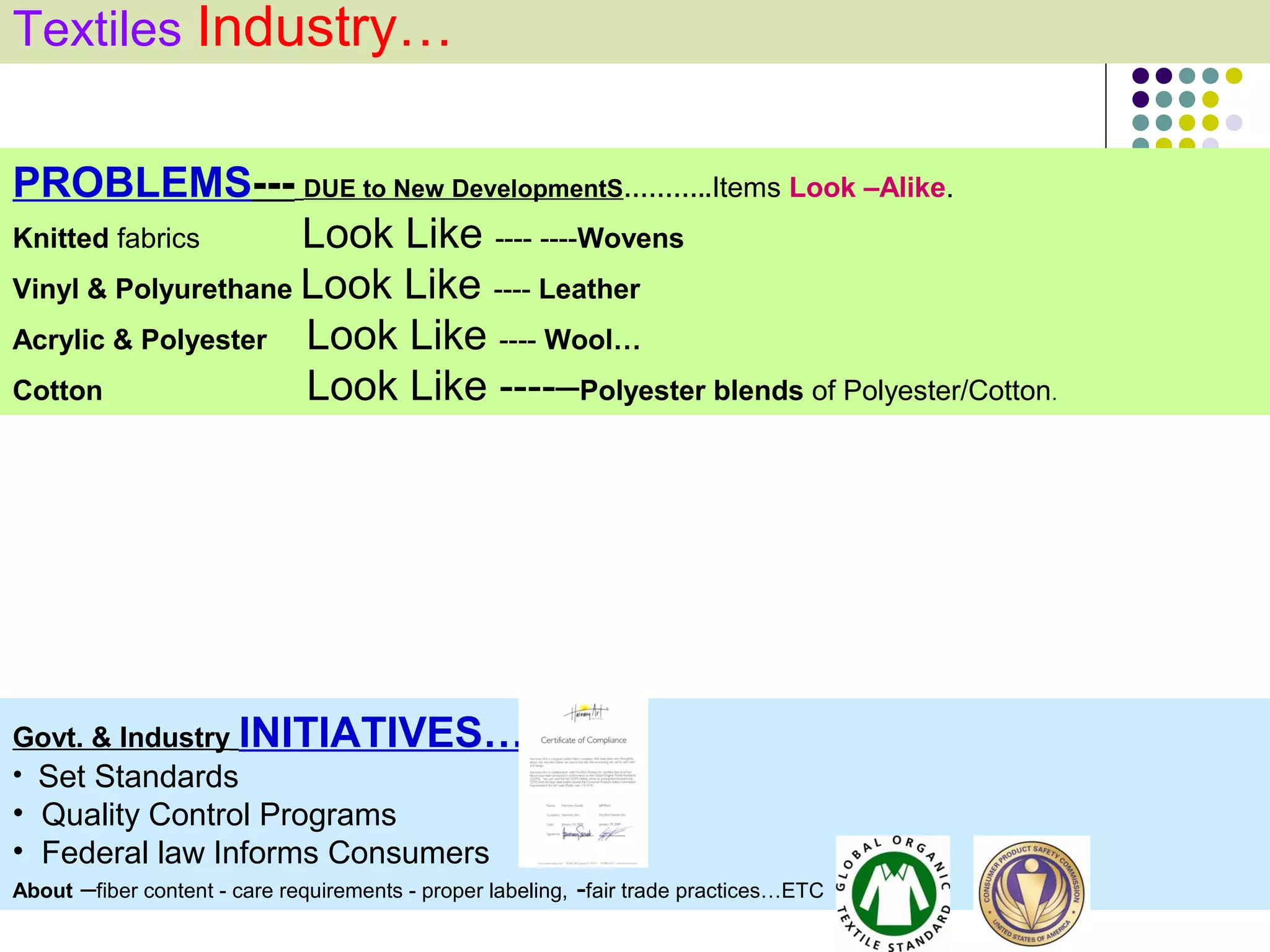 Textiles Industry…


PROBLEMS--- DUE to New DevelopmentS………..Items Look –Alike.
Knitted fabrics      Look Like ---- ----Wovens
Vinyl & Polyurethane Look Like ---- Leather
Acrylic & Polyester Look Like ---- Wool…
Cotton               Look Like ----–Polyester blends of Polyester/Cotton.




Govt. & Industry INITIATIVES…
• Set Standards
• Quality Control Programs
• Federal law Informs Consumers
About   –fiber content - care requirements - proper labeling, -fair trade practices…ETC
 