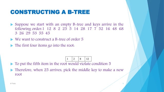 B tree | PPT
