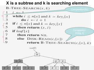 X is a subtree and k is searching element
Complexity=O(t)
Complexity=
O(logt n)
 