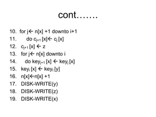 cont…….
10. for j n[x] +1 downto i+1
11. do cj+1 [x] cj [x]
12. cj+1 [x]  z
13. for j n[x] downto i
14. do keyj+1 [x]  keyj [x]
15. keyi [x]  keyt [y]
16. n[x]n[x] +1
17. DISK-WRITE(y)
18. DISK-WRITE(z)
19. DISK-WRITE(x)
 