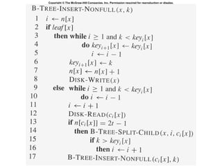 Copyright © The McGraw-Hill Companies, Inc. Permission required for reproduction or display.
 