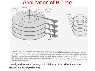 Application of B-Tree
It designed to work on magnetic disks or other (direct access)
secondary storage devices.
 