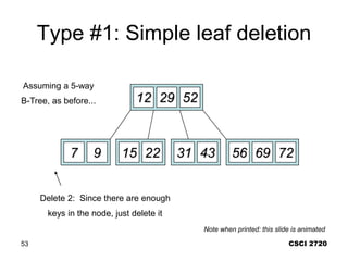 CSCI 2720
53
Type #1: Simple leaf deletion
12 29 52
2 7 9 15 22 56 69 72
31 43
Delete 2: Since there are enough
keys in the node, just delete it
Assuming a 5-way
B-Tree, as before...
Note when printed: this slide is animated
 